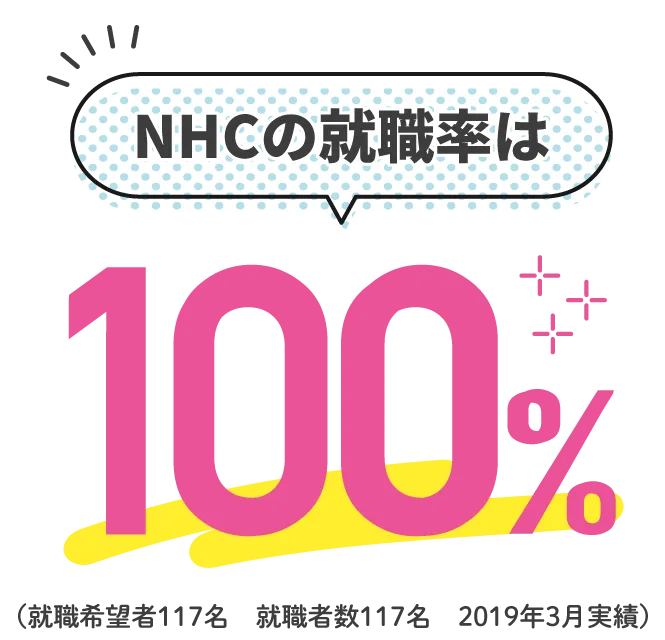 NHCの就職率は100%